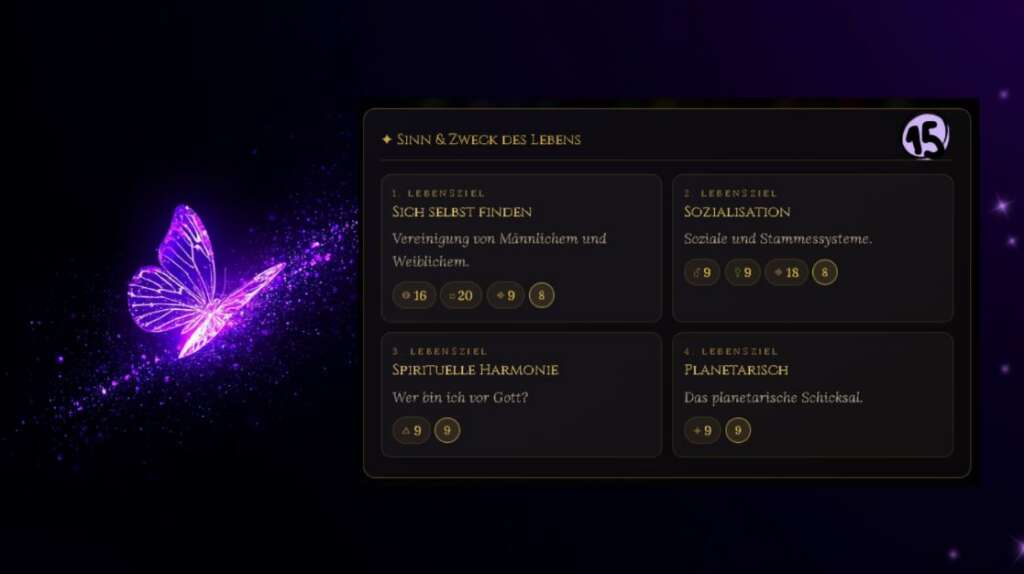 Dashboard-Ansicht der Jahreszahlen und 8 Lebensabschnitte in der Schicksalsmatrix im Deep-Purple-Stil.